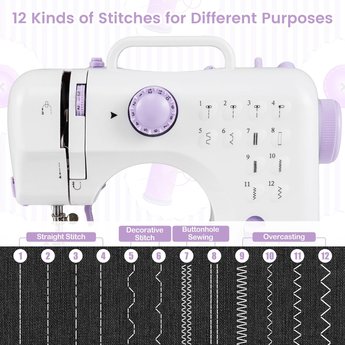Mini Sewing Machine For Beginners With 12 Stitches